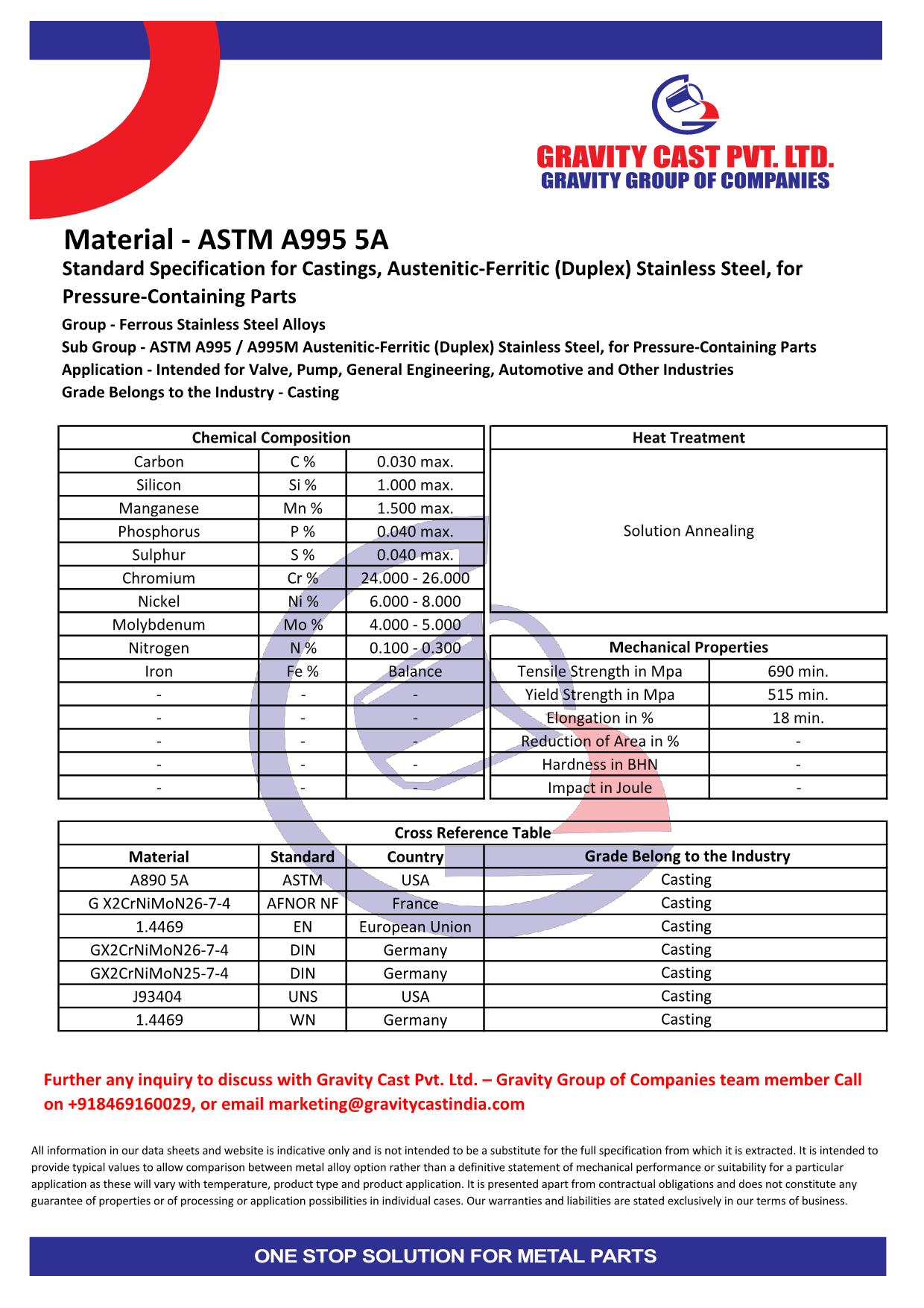 ASTM A995 5A.pdf